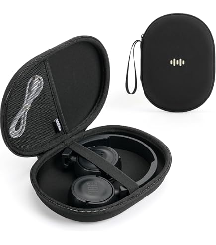 Headphone Case Compatible With Sennheiser Momentum 3 Wireless Hd450bt Hd400s Hd4 50btnc Pxc 550 Ii Headphones Travel Carrying - View #9