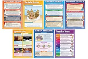 The Theatre Posters - Juego de 7 pósteres de drama, papel brillante de 850 mm x 594 mm (A1), pósteres de teatro para el aula, gráficos educativos por Daydream Education