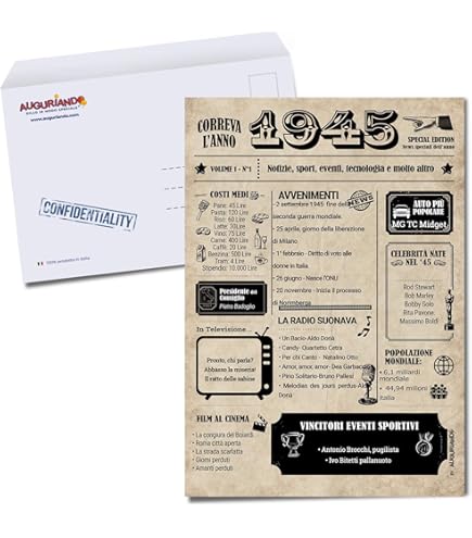 Immagini Di Buon Compleanno Per Uomo 80 Anni Con Frasi E Auguri