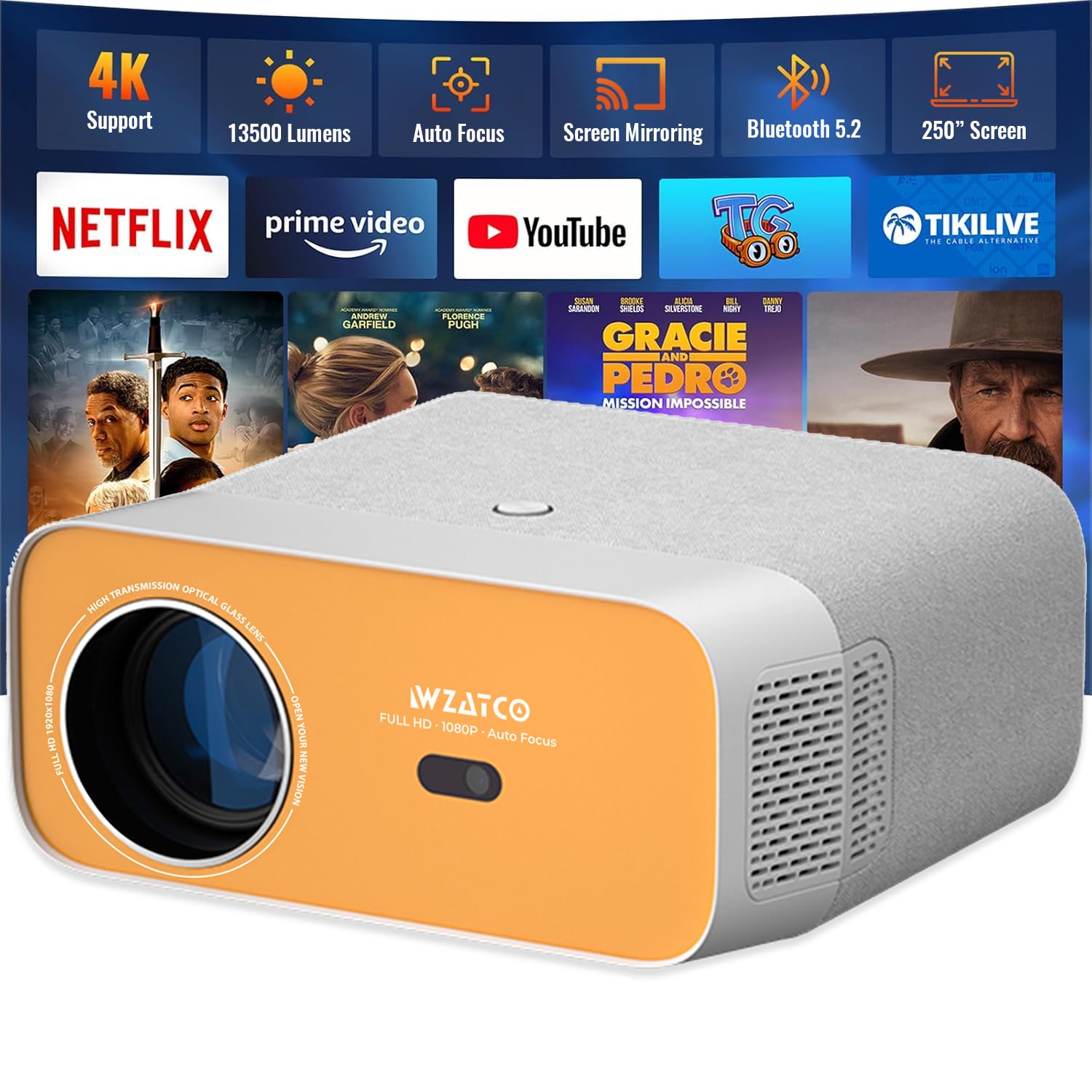 WZATCO Yuva Ultra, Ultra Bright 13500 Lumens, Native 1080P Fully Automatic, Android TV Projector for Home, 300