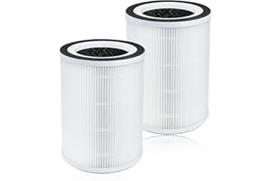iAmoy KILO Filtro HEPA compatible con Afloia KILO, KILOPRO, MIRO, MIRO PRO y MORENTO Kilo, sistema de filtración de 3 etapas 360° para una máxima purificación del aire, paquete de 2