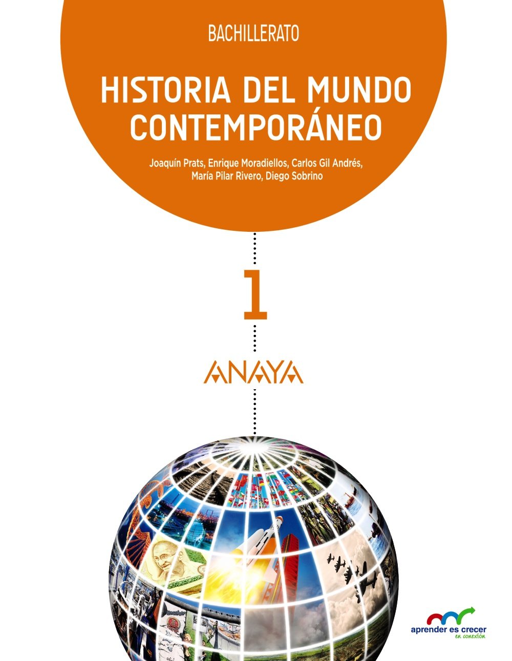 Historia del Mundo Contemporáneo