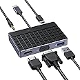 Hub USB C con Adaptador HDMI 4K, VGA, Suministro de energía PD100W, Lector de Tarjetas SD/Micro SD USB3.0, Audio de 3,5 mm, h