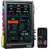 Divoom Times Frame-10.1 in&ccedil; Dijital Resim &Ccedil;er&ccedil;evesi Şeffaf IPS Akıllı Linux OS RGBLED D&ouml;ner D&uuml;ğme WiFi 64GB 400+Saat Y&uuml;zleri 