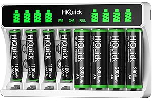 HiQuick 8-slot AA AAA LCD Battery Charger, 5V 2A Fast Charging Function, Type C and Micro USB Input, with 4 x 2800mAh AA and 4 x 1100mAh AAA NI-MH Rechargeable Batteries, Battery and Charger Set