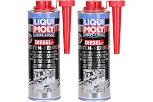 ‎LIQUI MOLY BandelOne enthält 2x 500mL Liqui Moly 5156 Pro-Line Diesel System Injektor Reiniger Dieseladditiv