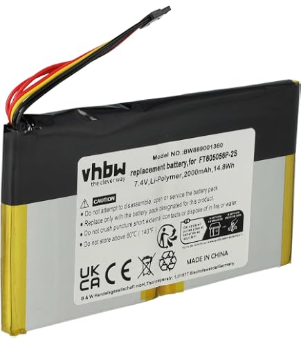 Batteria Ni-MH Cameron Sino Per Sennheiser BA150 BA151 BA152 - Ricambio Nuovo