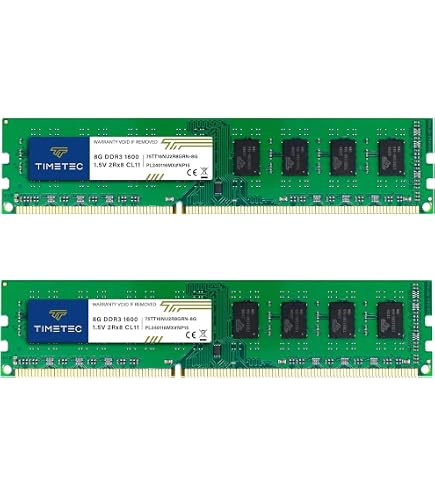 Synology Módulo RAM D3NS1866L-4G : Amazon.es: Informática
