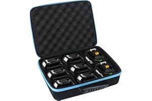 Anancyi Hard Battery Storage Box, with Adjustable Dividers for Batteries and Chargers, Compatible with Makita Battery/Adapter, Compatible with Multiple Battery Brands, black, Plain