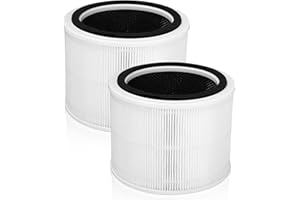 TIXEXO 2 Filtros de Purificador de Aire para levoit Core 200s, Número de Pieza Del Filtro: Core 200s - RF