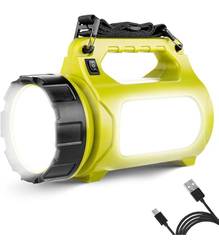Ledlenser P18R - LED-dimbare oplaadbare zaklamp LED IP68 6500 lm 45 h
