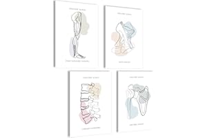 Mojoliving Set di Poster Anatomici Con Scheletro - Immagini per Camera da Letto - Decorazione Estetica Vintage - Room Decor