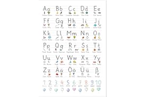 artpin® XL Grundschrift (GS) ABC Poster für Kinder mit 8 Übungsblätter | A2 Lernposter Grundschule | Schreiben Lernen Vorschule | Buchstaben von A bis Z – ABC1