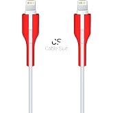 Cable Suit iPhone Lighting, Kablo Koruyucu, Konnekt&ouml;r 2&rsquo;li (Kırmızı)