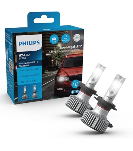 Kit Lampadine LED Philips Ultinon Pro5100 Per Auto (H3) - +160% Di Luce, 5.800K, Set Di 2, Durata Fino A 3.000 Ore