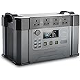 ALLPOWERS S2000 Pro 1451Wh Portable Power Station, 4x 2400W AC Outlet Solar Generator Portable Generator Outdoor Generator for Home Backup, Emergency, Outdoor, RV, Camping, Power Outage