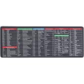 Garneck Mouse Pad with Excel Shortcuts in Spanish &ndash; Non-Slip Keyboard for Office &ndash; Super Large and Functional Design Optimize