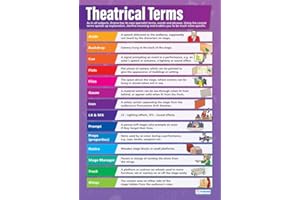 Termes théâtraux | Affiches dramatiques | Papier brillant mesurant 850 mm x 594 mm (A1) | Affiches de théâtre pour la salle de classe | Cartes éducatives par Daydream Education