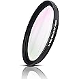 Ares Foto® UV Filter with MRC Multi-Coated Optical Glass from Japan Ultra Slim CNC Machined Aluminum Frame for Canon Sony Nikon Fujifilm Olympus Sigma Tamron Pentax Leica (46mm)