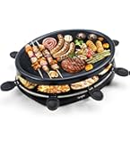 Steba RC 28 | FUNCOOKING | Wij helpen je kiezen