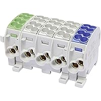 HLAK 25mm²-5 polig PE/3L/N