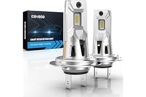 Bombillas H7 LED Coche, KOYOSO LED Faro Lámpara 16000LM Luz de Cruce y Antiniebla para DC 12V