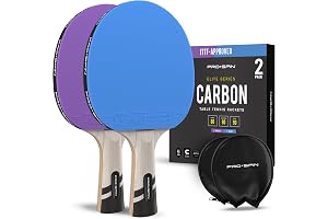 2-pack | Violet/Blue