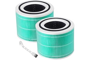 HOMFILBIT Core 300S - Filtro de repuesto para toxina compatible con LEVOIT Core 300S 300 P350 purificador de aire 3 en 1 de repuesto HEPA filtro de carbón activo Core 300-RF P350-RF Core 300-RF-TX Verde (2