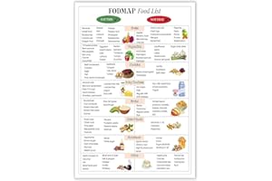 Yunking Fodmap Diverticulits Diet Chart Poster Gut Health and Meal Plan Wall Art Nutrition Healthy Gut Food List Wall Art for Kitchen Room Wall Decor Metal Tin Sign - 12x8 Inches