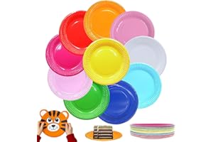 FMKLDENA 100 Piezas Platos de Papel, Platos de Papel Redonda,7inch Platos de Papel Colores para Cumpleaños,Platos de Papel Fiesta, Plato Desechable de Papel,DIY Color Platos,Para Cumpleaños,Bodas,Fiestas