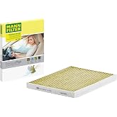 MANN-FILTER Kabin Filtresi FP 2243 (Fiat)
