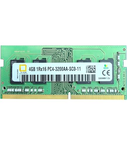 Amazon.in: Buy Mac-Axx™ 4GB DDR4-Micron[OEM], 1Rx16 PC4-25600