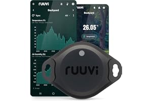RuuviTag Pro IP67 temperatur luftfuktighet och rörelsesensor tagg