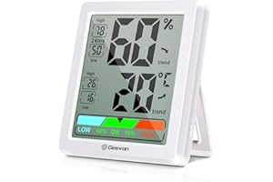 Geevon Digital Room Thermometer, Mini Hygrometer Indoor, Humidity Meter with Min Max Records, Air Comfort Indicator and Temperature Humidity Monitor for Home Office