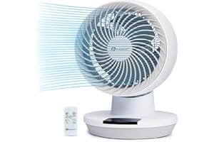 PureMate 8-Inch Air Circulator Fan with Oscillation, 3 Speeds Setting and Timer, LED Display & Remote Control, Perfect for Desks, Bedrooms & Offices