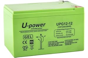 MASTER U-POWER Batteria Piombo Gel 12Ah 12V