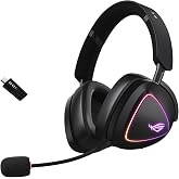 Asus ROG Delta II Wireless 2.4GHz/Bluetooth Kablosuz Siyah Gaming (Oyuncu) Kulaklık