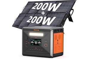 CELLPLAY Greenery G2500 Estación de Energía Portátil 2304 Wh, Batería LiFeP04 2500 W Incluir Paneles Solares de 2x200 W, Carga Completa Rápida 2h vía, Generador Solar para Exteriores, Camping, Emergencia