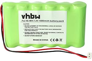 vhbw Batería reemplaza Compex 032002690 para tecnología médica (1800 mAh, 7,2 V, NiMH)