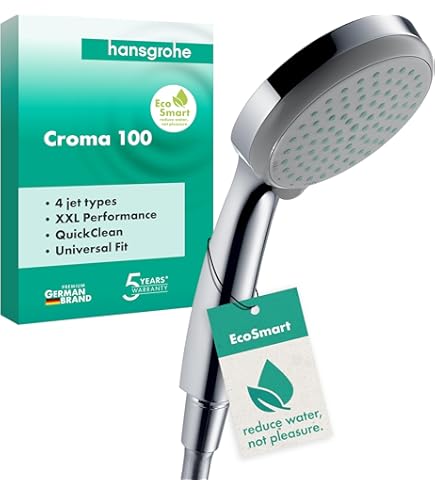 Roca | Raindream | A5B2650C00 | Shower Head - Shower Heads - Bathrooms And Showers Direct