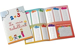 GENERICO Tabelline Matematiche Plastificate con Tavola delle Moltiplicazioni (1)