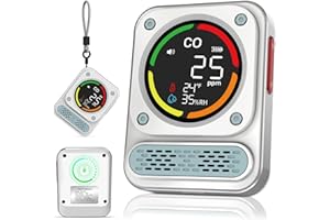 GLXY Portable Carbon Monoxide Detector, 3-in-1 Rechargeble Carbon Monoxide Alarm with 10 Years Sensor Life, 200 Hours Working Time for Travel & Camping, Tent, RV, Home, Kitchen