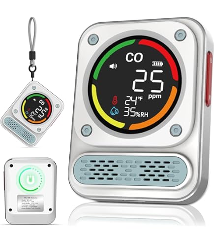 ALLmeter