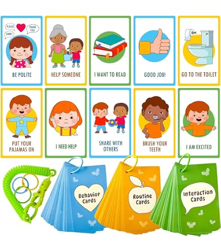 Dispositif CAA De Communication Non Verbale - 6 Boutons Programmables, 24 Messages Préenregistrés - Aide Autisme, AVC, Retard De Langage