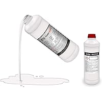 Home Profis HPBG-300 Boden-Grundierung für Innen und Außen – Wasserdichtes 2K Epoxid-Harz für Garage, Balkon und…