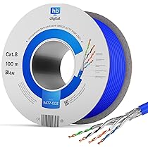 Hb digital Set: aansluitdoos RAL 9010/9003 met Keystone Module Cat