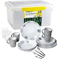 Brunner- Outdoor in Motion - Campinggeschirr Melamin (Set: 12, 16 oder 36 Teilig), 4 Personen - Deep Sea - Hochwertig…