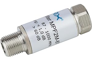 SYMARIX HPF-85 Rückwegsperrfilter 5-65 MHz Sperrtiefe 60 dB Durchlassbereich 87 bis 1000 MHz