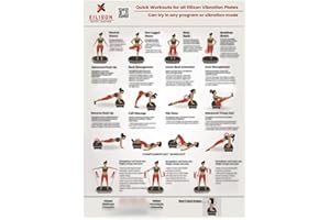 EILISON Full Body Vibration Plate Workout Poster - Comprehensive Vibration Plate Exercise Chart with Training Suggestions & Detailed Instructions
