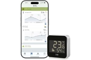 Eve Weather (Matter) – väderstation ansluten med temperatur, fuktighet, vädertrend, IPX4 vattenbeständighet, röstkommandoåtkomst med Google/Alexa/Siri, kräver hubb